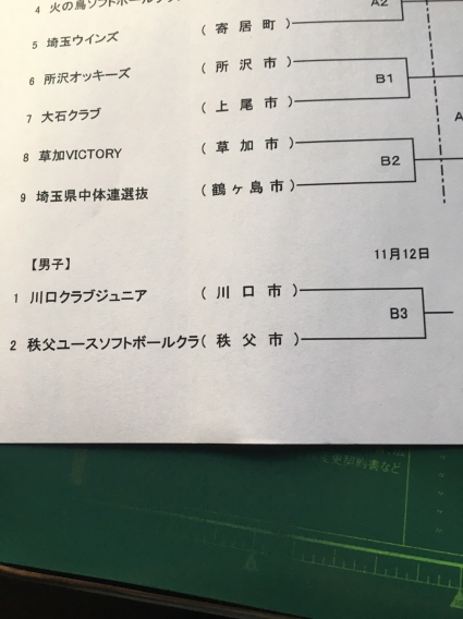 都道府県対抗埼玉県予選会組合せ